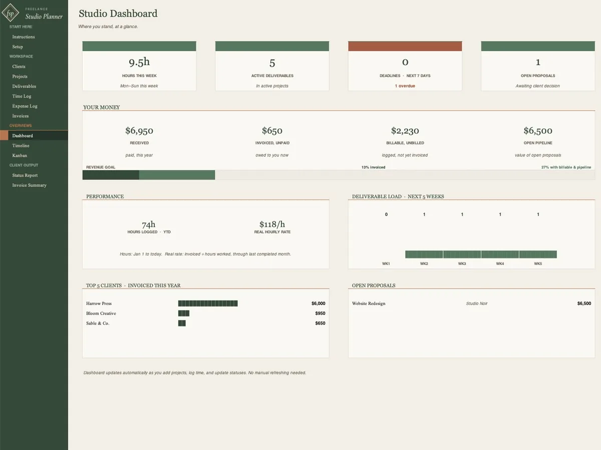 The Freelance Studio Planner